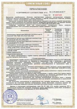 Модельный ряд электроприводов марки ST