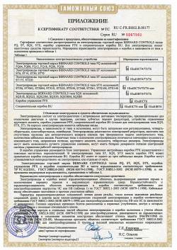 Модельный ряд электроприводов марки ST