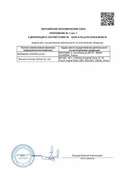 Электроприводы марки AQ