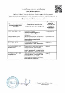 Электроприводы марки AQ