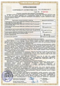 Сертификат соответствия Техническому регламенту Таможенного союза на электроприводы в взрывозащищенном исполнении.
