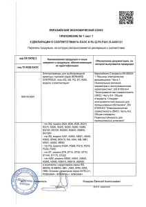 Декларация 004 010 и 020 на SQ SD FQ ST ASM